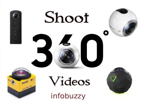 shoot-360-videos