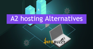 A2 Hosting Alternatives