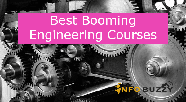 Best Booming Engineering Courses