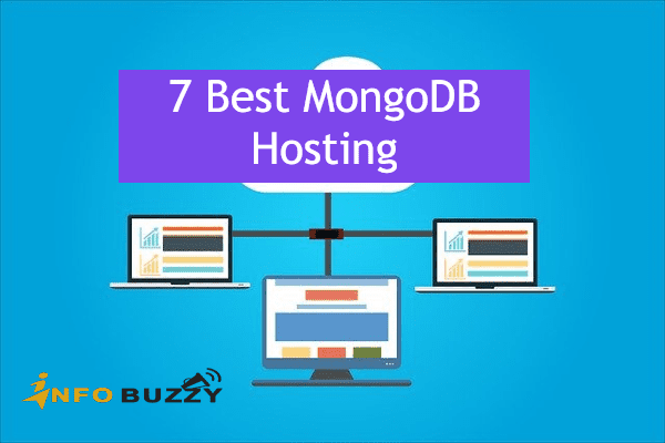 Best MongoDB Hosting