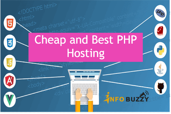 Cheap and Best PHP Hosting